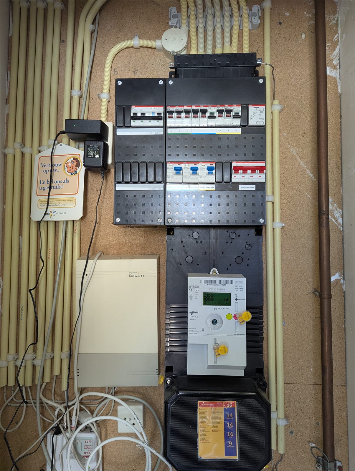 Meterkast bedrading in uitvoering